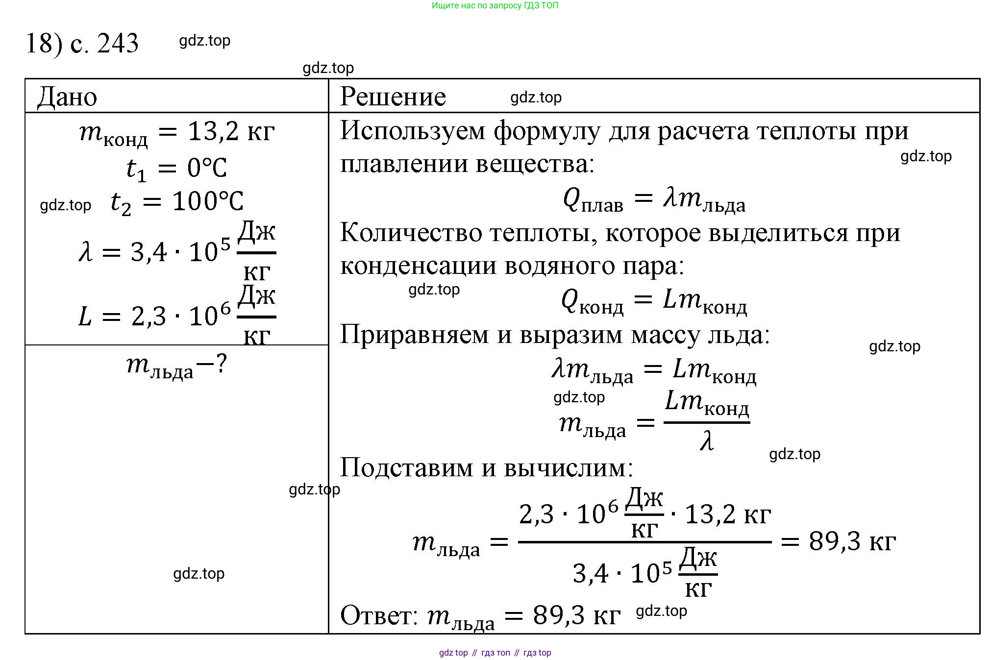 ГДЗ Физика, 8 класс Учебник, автор: Пёрышкин И М, издательство Просвещение, Москва, 2023, белого цвета, страница 243, номер 18, Решение 1
