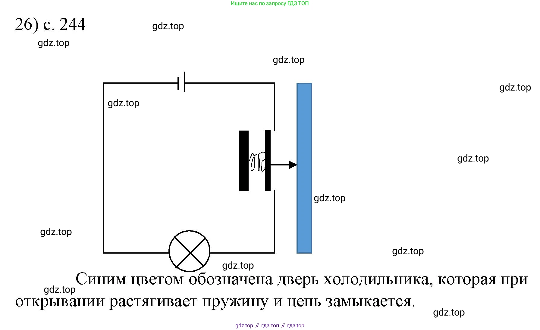 ГДЗ Физика, 8 класс Учебник, автор: Пёрышкин И М, издательство Просвещение, Москва, 2023, белого цвета, страница 244, номер 26, Решение 1