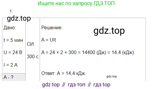 ГДЗ Физика, 8 класс Учебник, автор: Пёрышкин И М, издательство Просвещение, Москва, 2023, белого цвета, страница 171, номер 1, Решение 3