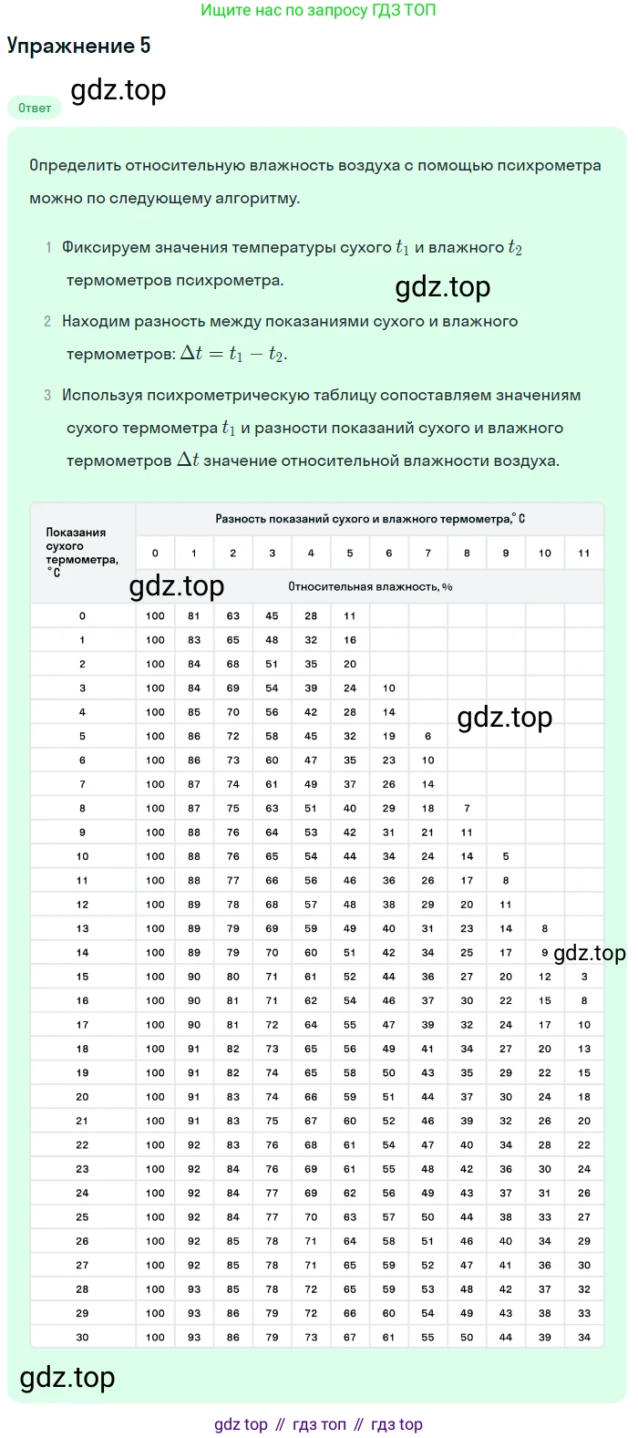 ГДЗ Физика, 8 класс Учебник, автор: Пёрышкин И М, издательство Просвещение, Москва, 2023, белого цвета, страница 77, номер 6, Решение 2