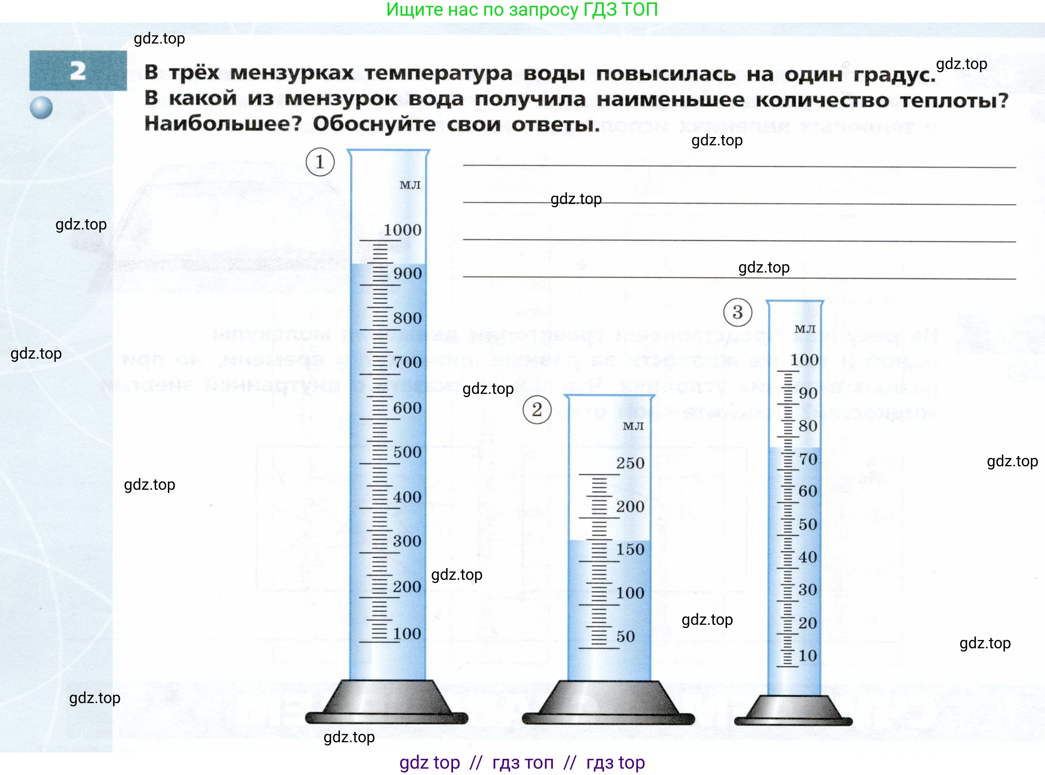 Физика, 8 класс Тетрадь-тренажёр, авторы: Артеменков Денис Александрович, Белага Виктория Владимировна, Воронцова Наталия Игоревна, Жумаев Владислав Викторович, Ломаченков Иван Алексеевич, Панебратцев Юрий Анатольевич, издательство Просвещение, Москва, 2024, бирюзового цвета, страница 12, номер 2, Условие