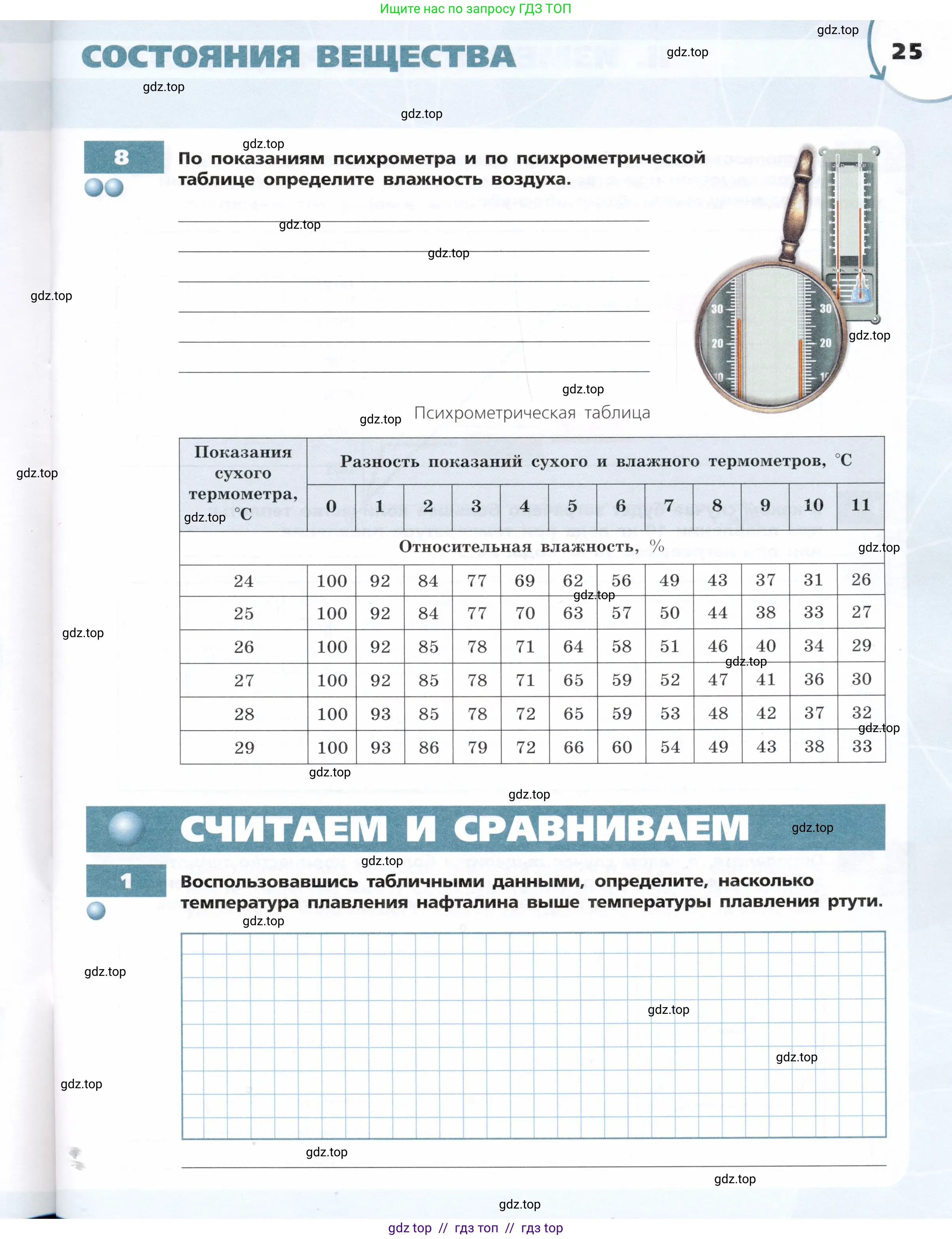 Физика, 8 класс Тетрадь-тренажёр, авторы: Артеменков Денис Александрович, Белага Виктория Владимировна, Воронцова Наталия Игоревна, Жумаев Владислав Викторович, Ломаченков Иван Алексеевич, Панебратцев Юрий Анатольевич, издательство Просвещение, Москва, 2024, бирюзового цвета, страница 25