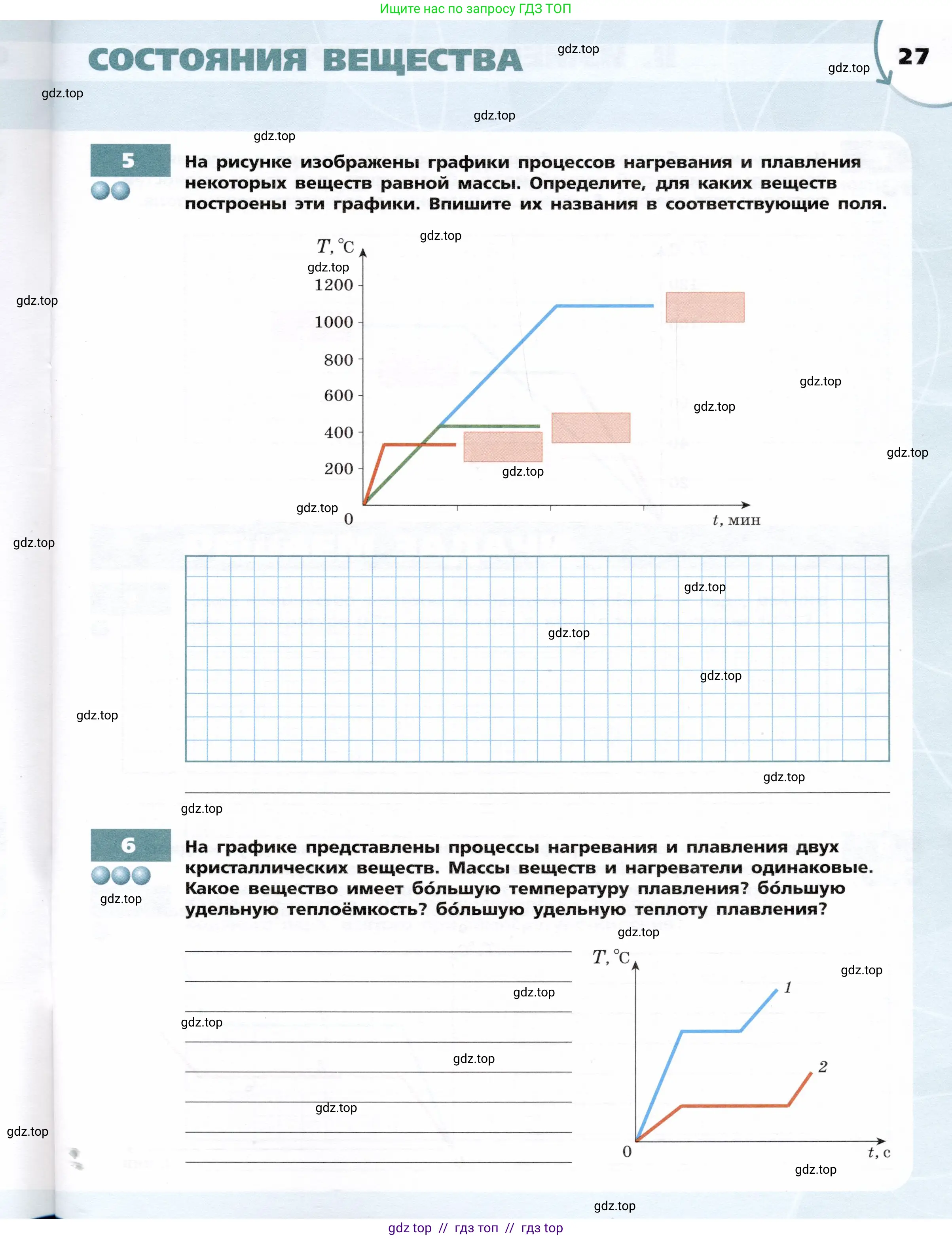 Физика, 8 класс Тетрадь-тренажёр, авторы: Артеменков Денис Александрович, Белага Виктория Владимировна, Воронцова Наталия Игоревна, Жумаев Владислав Викторович, Ломаченков Иван Алексеевич, Панебратцев Юрий Анатольевич, издательство Просвещение, Москва, 2024, бирюзового цвета, страница 27