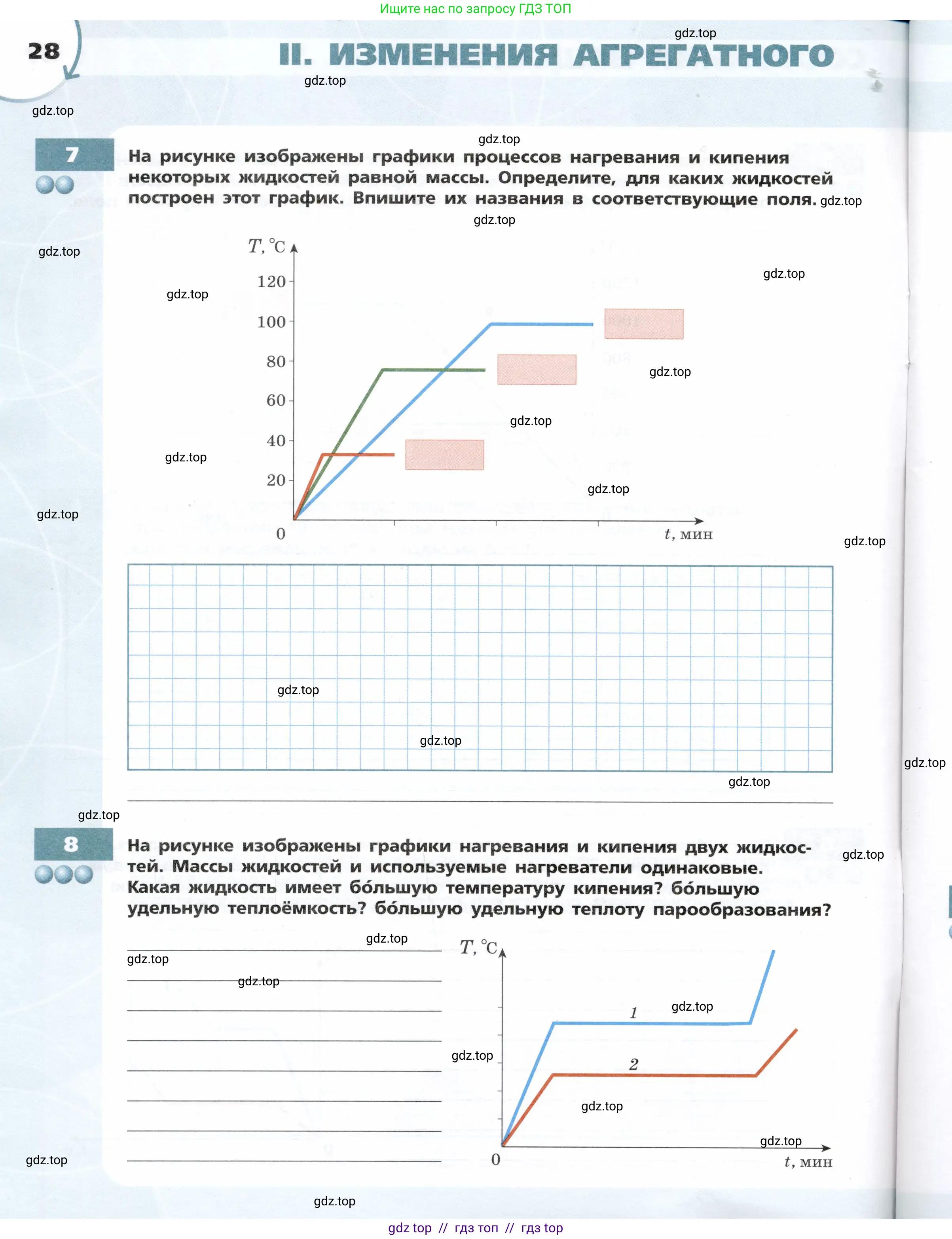 Физика, 8 класс Тетрадь-тренажёр, авторы: Артеменков Денис Александрович, Белага Виктория Владимировна, Воронцова Наталия Игоревна, Жумаев Владислав Викторович, Ломаченков Иван Алексеевич, Панебратцев Юрий Анатольевич, издательство Просвещение, Москва, 2024, бирюзового цвета, страница 28