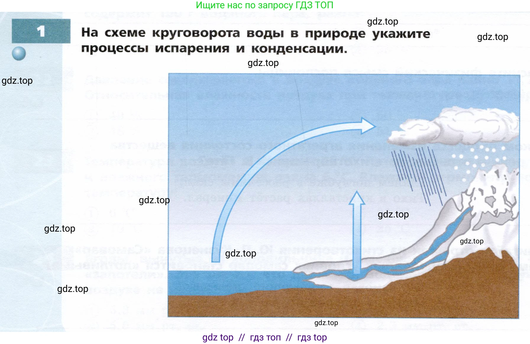 Физика, 8 класс Тетрадь-тренажёр, авторы: Артеменков Денис Александрович, Белага Виктория Владимировна, Воронцова Наталия Игоревна, Жумаев Владислав Викторович, Ломаченков Иван Алексеевич, Панебратцев Юрий Анатольевич, издательство Просвещение, Москва, 2024, бирюзового цвета, страница 22, номер 1, Условие