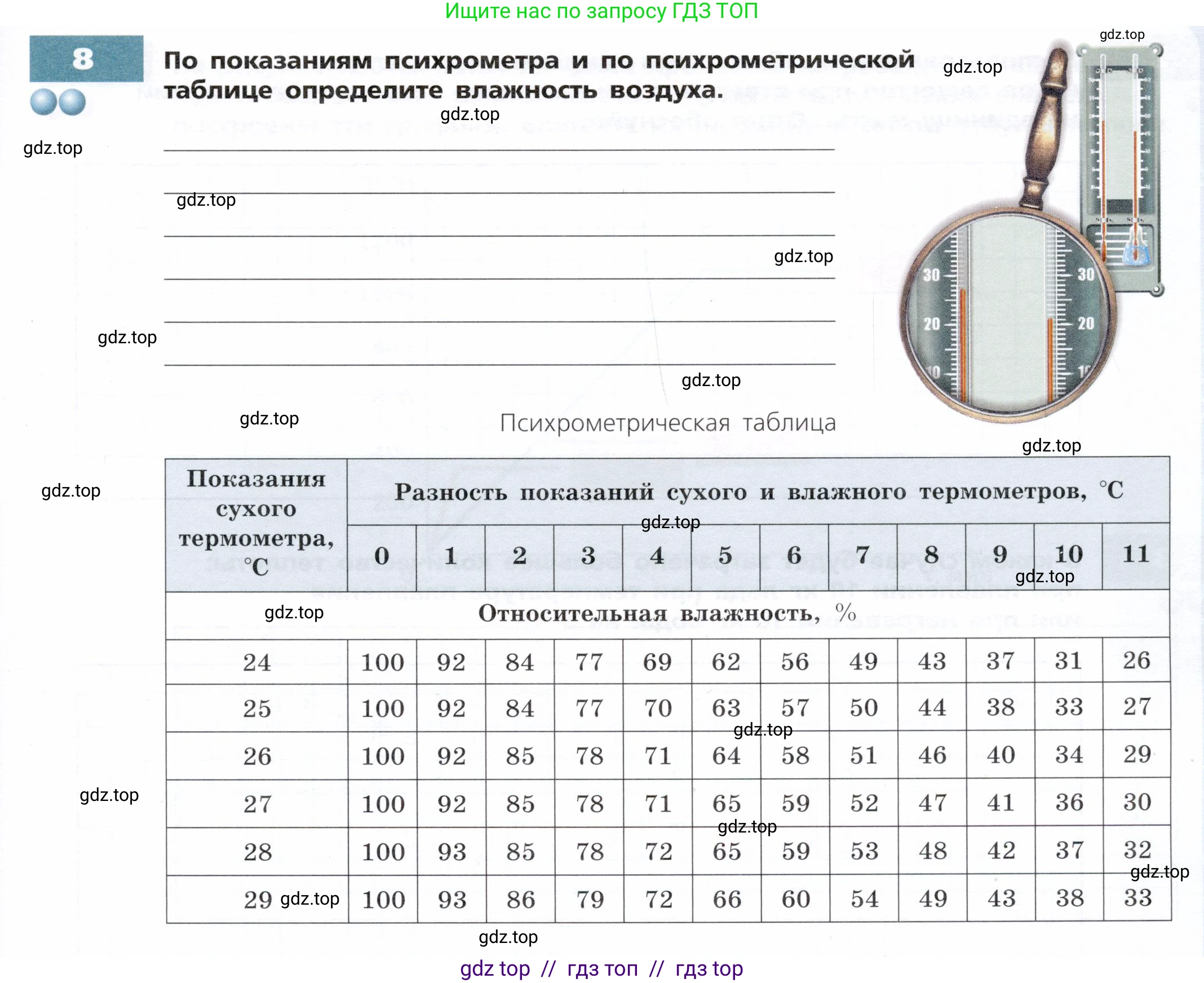 Физика, 8 класс Тетрадь-тренажёр, авторы: Артеменков Денис Александрович, Белага Виктория Владимировна, Воронцова Наталия Игоревна, Жумаев Владислав Викторович, Ломаченков Иван Алексеевич, Панебратцев Юрий Анатольевич, издательство Просвещение, Москва, 2024, бирюзового цвета, страница 25, номер 8, Условие