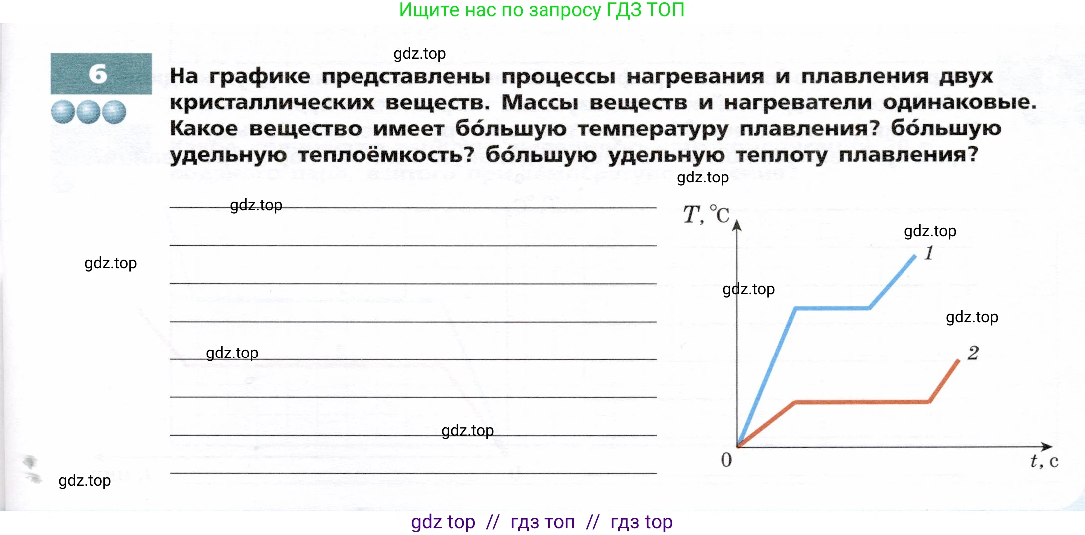 Физика, 8 класс Тетрадь-тренажёр, авторы: Артеменков Денис Александрович, Белага Виктория Владимировна, Воронцова Наталия Игоревна, Жумаев Владислав Викторович, Ломаченков Иван Алексеевич, Панебратцев Юрий Анатольевич, издательство Просвещение, Москва, 2024, бирюзового цвета, страница 27, номер 6, Условие