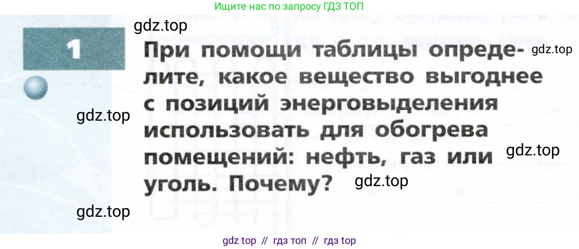Физика, 8 класс Тетрадь-тренажёр, авторы: Артеменков Денис Александрович, Белага Виктория Владимировна, Воронцова Наталия Игоревна, Жумаев Владислав Викторович, Ломаченков Иван Алексеевич, Панебратцев Юрий Анатольевич, издательство Просвещение, Москва, 2024, бирюзового цвета, страница 36, номер 1, Условие