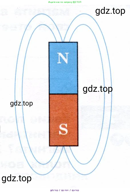 Физика, 8 класс Тетрадь-тренажёр, авторы: Артеменков Денис Александрович, Белага Виктория Владимировна, Воронцова Наталия Игоревна, Жумаев Владислав Викторович, Ломаченков Иван Алексеевич, Панебратцев Юрий Анатольевич, издательство Просвещение, Москва, 2024, бирюзового цвета, страница 82, номер 1, Условие (продолжение 2)