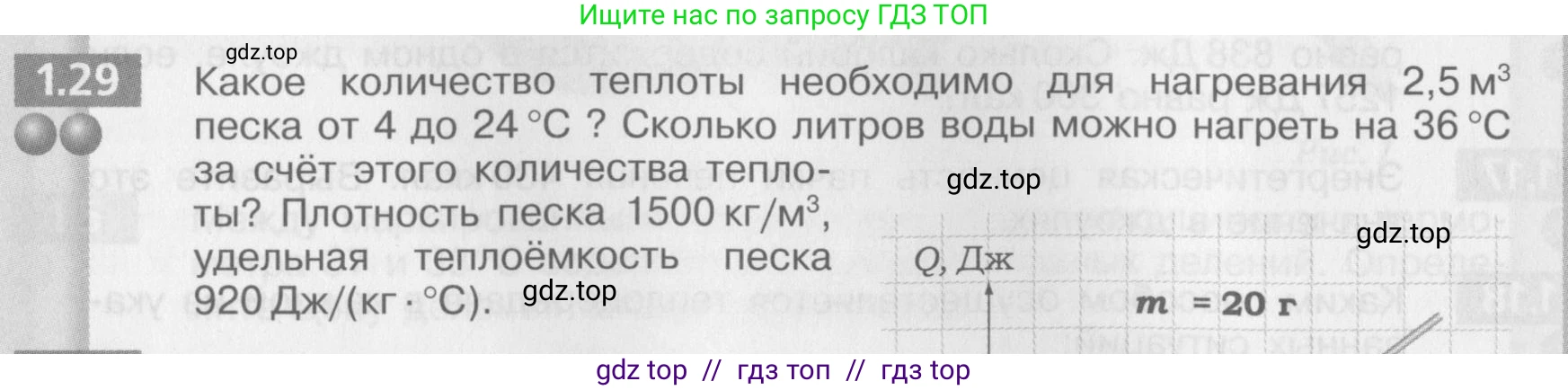 Физика, 8 класс Задачник, авторы: Артеменков Денис Александрович, Ломаченков Иван Алексеевич, Панебратцев Юрий Анатольевич, издательство Просвещение, Москва, 2010, страница 6, номер 1.29, Условие