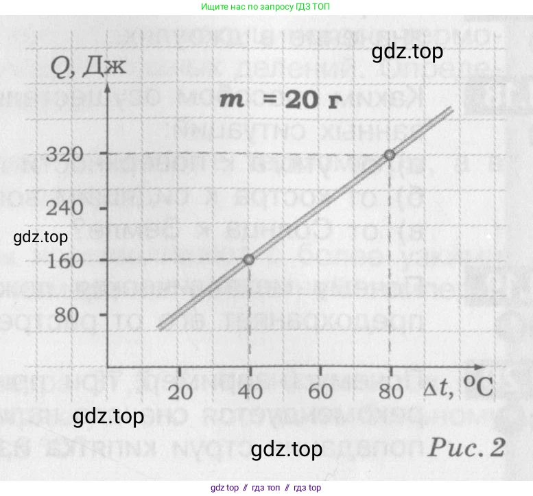 Физика, 8 класс Задачник, авторы: Артеменков Денис Александрович, Ломаченков Иван Алексеевич, Панебратцев Юрий Анатольевич, издательство Просвещение, Москва, 2010, страница 6, номер 1.30, Условие (продолжение 2)