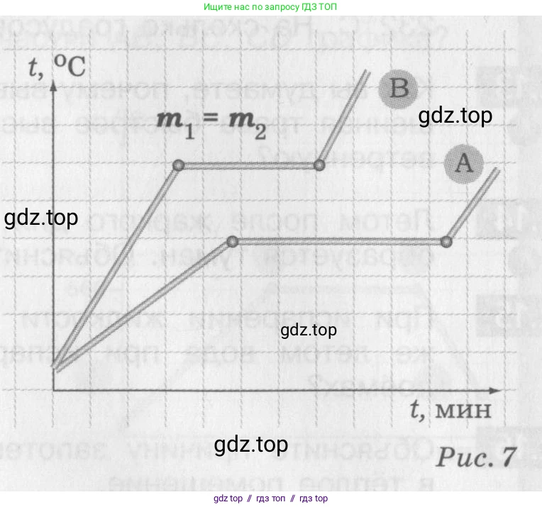 Физика, 8 класс Задачник, авторы: Артеменков Денис Александрович, Ломаченков Иван Алексеевич, Панебратцев Юрий Анатольевич, издательство Просвещение, Москва, 2010, страница 12, номер 2.27, Условие (продолжение 2)