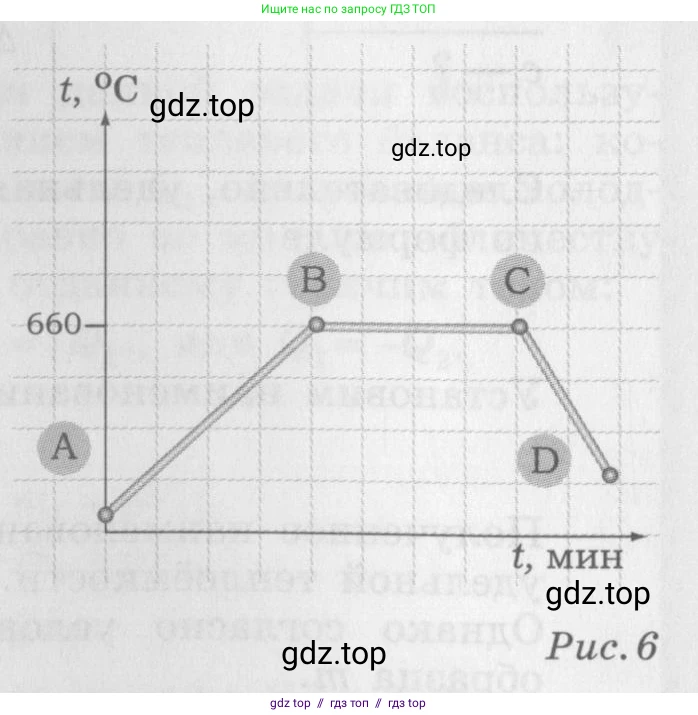 Физика, 8 класс Задачник, авторы: Артеменков Денис Александрович, Ломаченков Иван Алексеевич, Панебратцев Юрий Анатольевич, издательство Просвещение, Москва, 2010, страница 10, номер 2.5, Условие (продолжение 2)