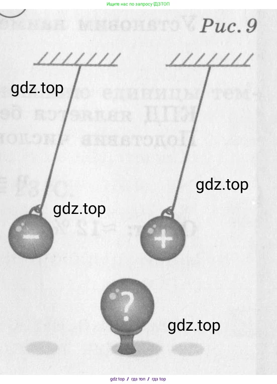 Физика, 8 класс Задачник, авторы: Артеменков Денис Александрович, Ломаченков Иван Алексеевич, Панебратцев Юрий Анатольевич, издательство Просвещение, Москва, 2010, страница 20, номер 4.7, Условие (продолжение 2)