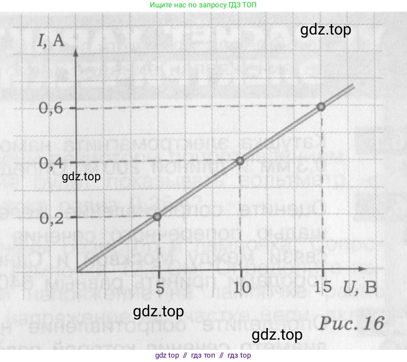 Физика, 8 класс Задачник, авторы: Артеменков Денис Александрович, Ломаченков Иван Алексеевич, Панебратцев Юрий Анатольевич, издательство Просвещение, Москва, 2010, страница 29, номер 5.27, Условие (продолжение 2)