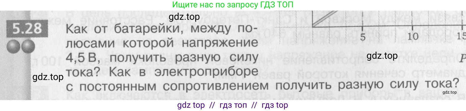 Физика, 8 класс Задачник, авторы: Артеменков Денис Александрович, Ломаченков Иван Алексеевич, Панебратцев Юрий Анатольевич, издательство Просвещение, Москва, 2010, страница 29, номер 5.28, Условие