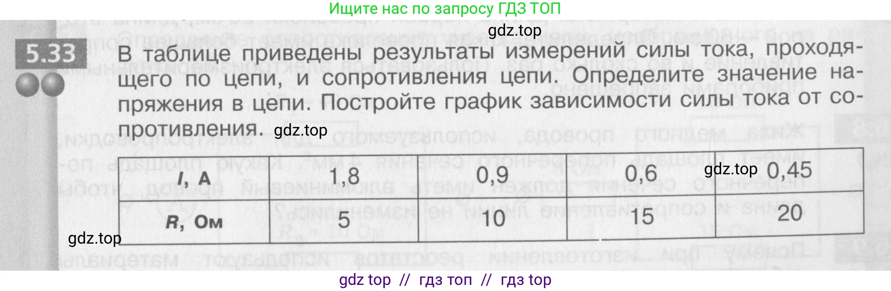 Физика, 8 класс Задачник, авторы: Артеменков Денис Александрович, Ломаченков Иван Алексеевич, Панебратцев Юрий Анатольевич, издательство Просвещение, Москва, 2010, страница 29, номер 5.33, Условие