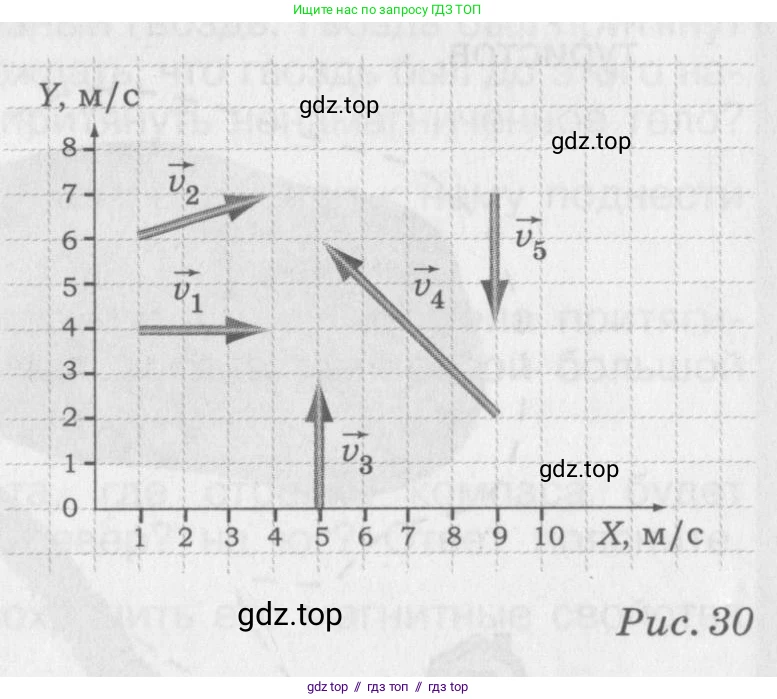 Физика, 8 класс Задачник, авторы: Артеменков Денис Александрович, Ломаченков Иван Алексеевич, Панебратцев Юрий Анатольевич, издательство Просвещение, Москва, 2010, страница 40, номер 8.11, Условие (продолжение 2)