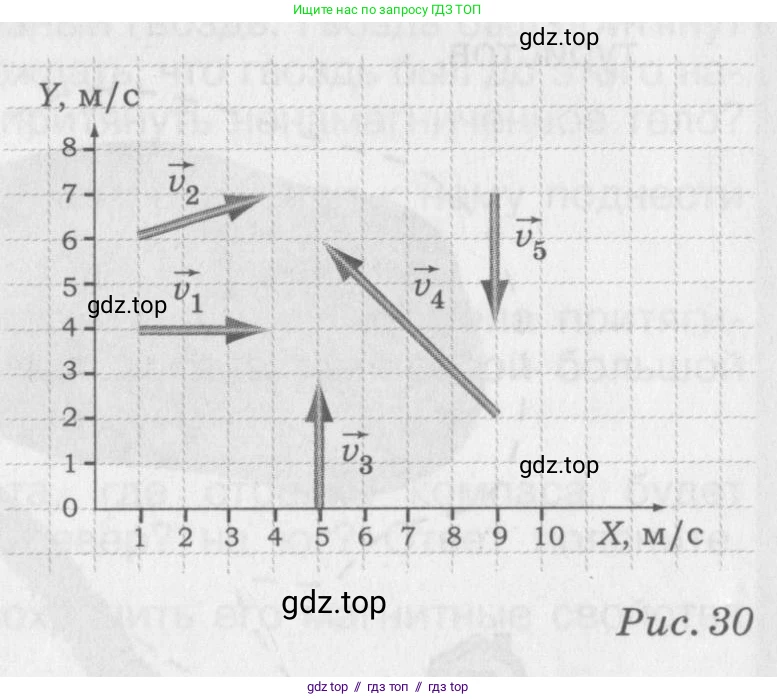 Физика, 8 класс Задачник, авторы: Артеменков Денис Александрович, Ломаченков Иван Алексеевич, Панебратцев Юрий Анатольевич, издательство Просвещение, Москва, 2010, страница 40, номер 8.12, Условие (продолжение 2)
