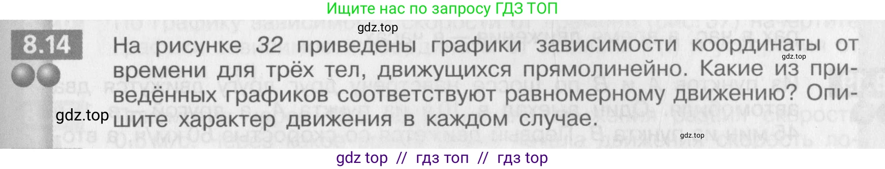 Физика, 8 класс Задачник, авторы: Артеменков Денис Александрович, Ломаченков Иван Алексеевич, Панебратцев Юрий Анатольевич, издательство Просвещение, Москва, 2010, страница 41, номер 8.14, Условие