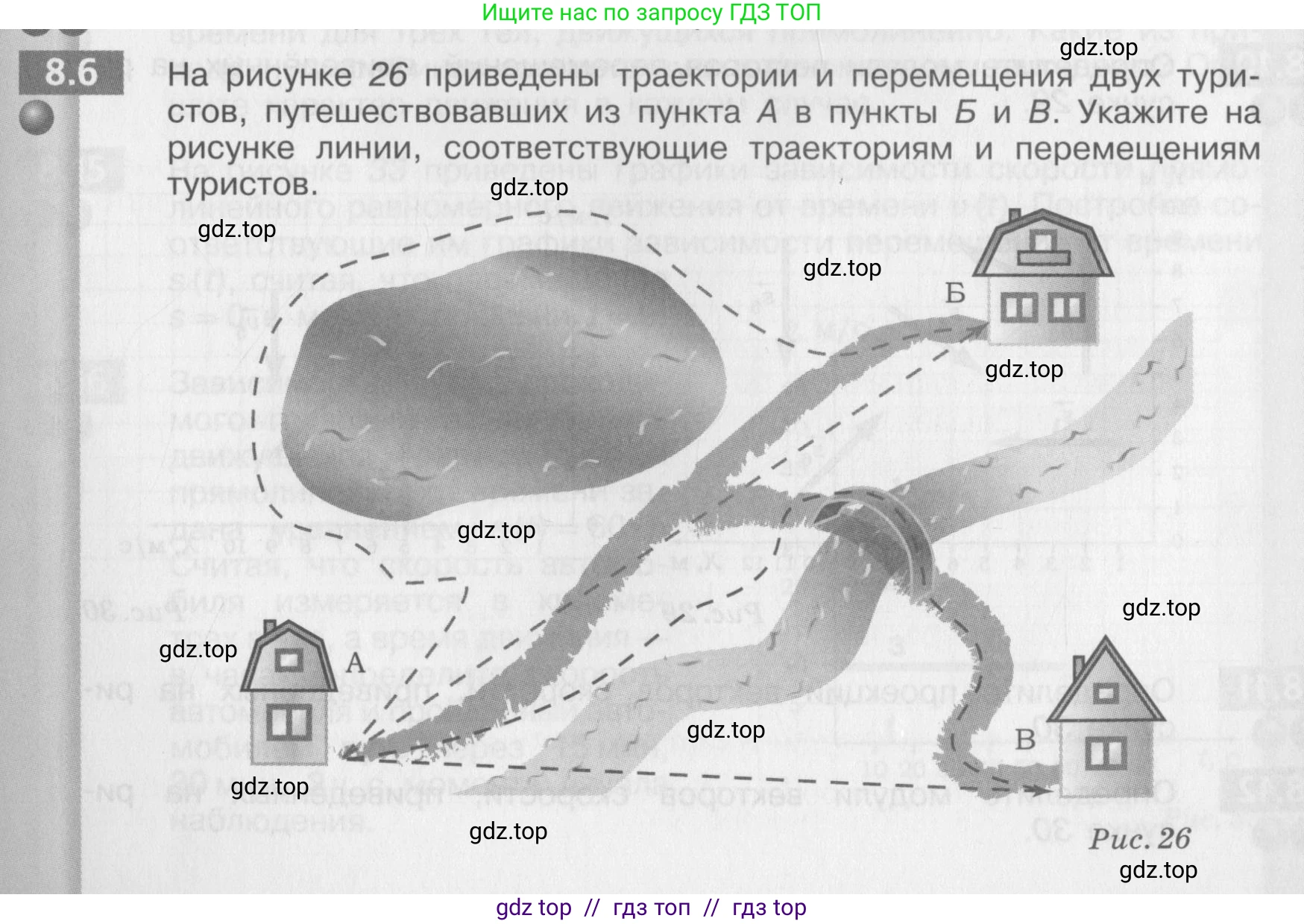 Физика, 8 класс Задачник, авторы: Артеменков Денис Александрович, Ломаченков Иван Алексеевич, Панебратцев Юрий Анатольевич, издательство Просвещение, Москва, 2010, страница 39, номер 8.6, Условие