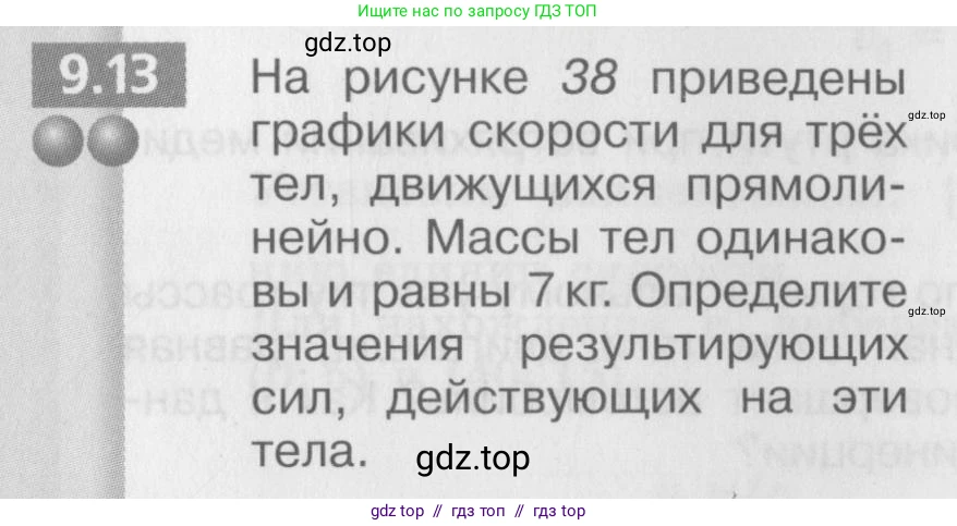 Физика, 8 класс Задачник, авторы: Артеменков Денис Александрович, Ломаченков Иван Алексеевич, Панебратцев Юрий Анатольевич, издательство Просвещение, Москва, 2010, страница 48, номер 9.13, Условие