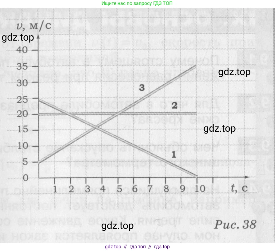 Физика, 8 класс Задачник, авторы: Артеменков Денис Александрович, Ломаченков Иван Алексеевич, Панебратцев Юрий Анатольевич, издательство Просвещение, Москва, 2010, страница 48, номер 9.13, Условие (продолжение 2)