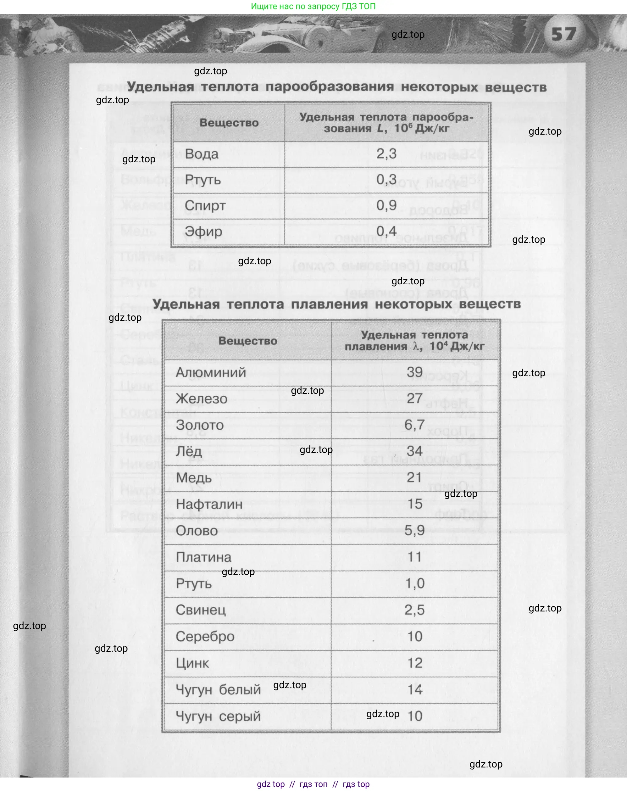 Физика, 8 класс Задачник, авторы: Артеменков Денис Александрович, Ломаченков Иван Алексеевич, Панебратцев Юрий Анатольевич, издательство Просвещение, Москва, 2010, страница 57