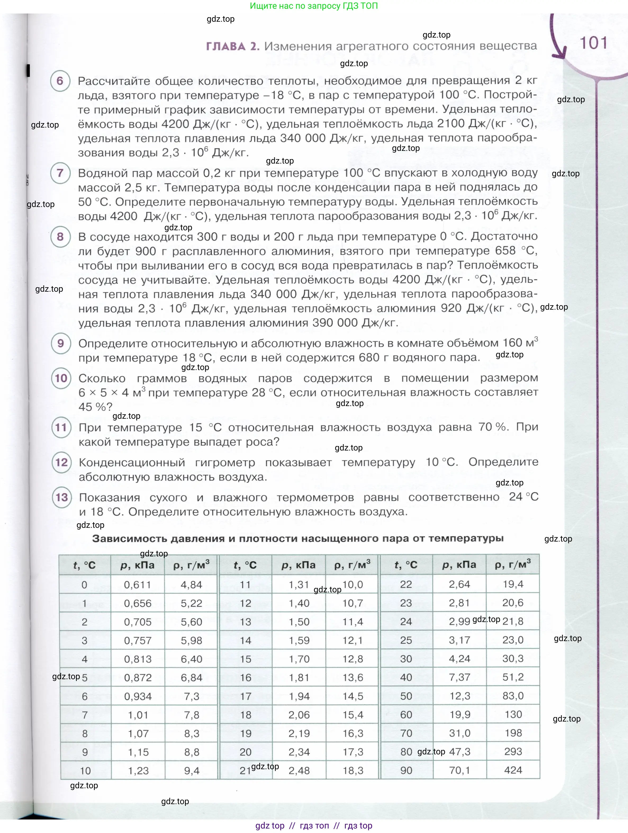 Физика, 8 класс Учебник, авторы: Белага Виктория Владимировна, Воронцова Наталия Игоревна, Ломаченков Иван Алексеевич, Панебратцев Юрий Анатольевич, издательство Просвещение, Москва, 2024, бирюзового цвета, Часть 1, страница 101