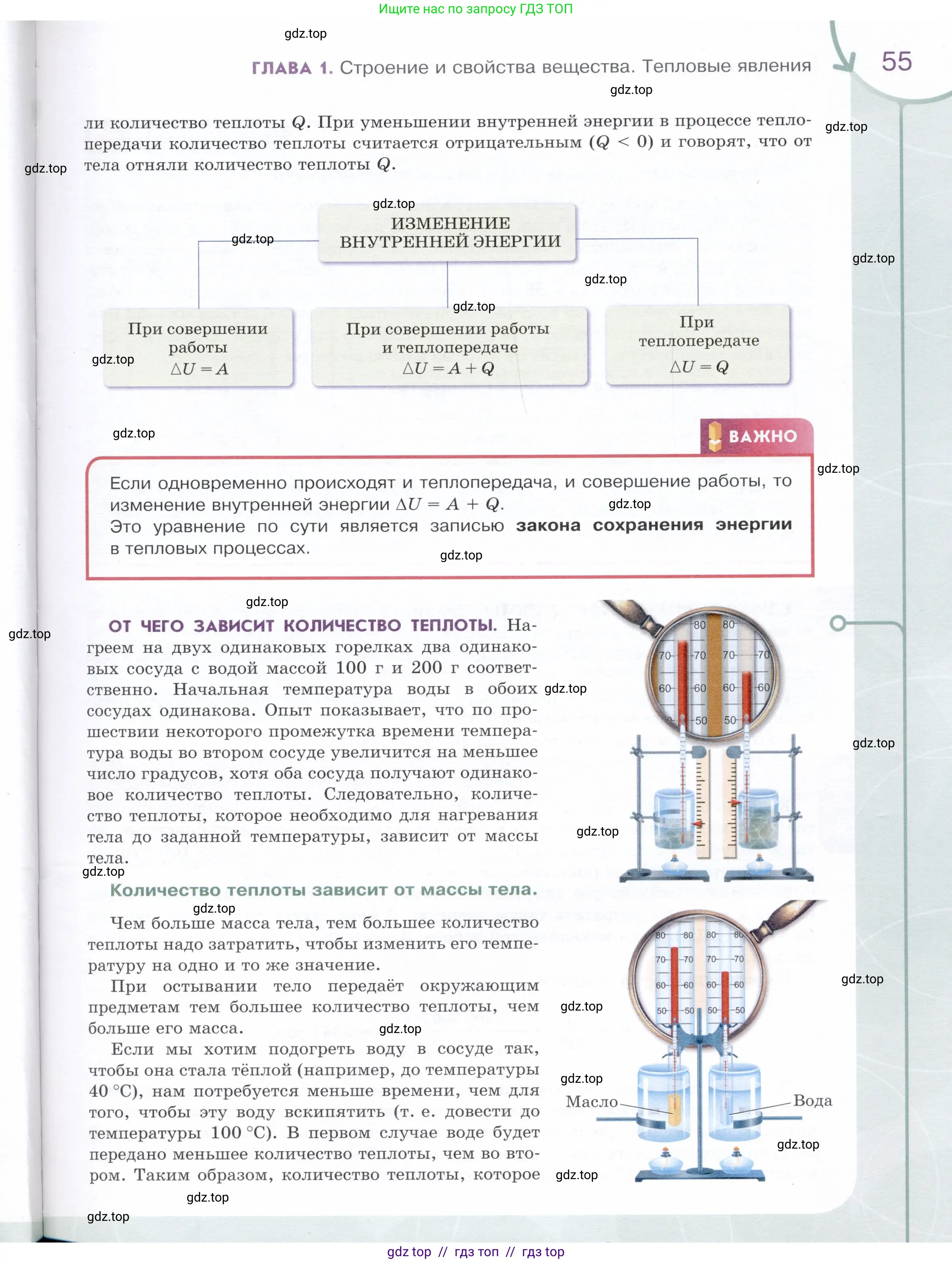 Физика, 8 класс Учебник, авторы: Белага Виктория Владимировна, Воронцова Наталия Игоревна, Ломаченков Иван Алексеевич, Панебратцев Юрий Анатольевич, издательство Просвещение, Москва, 2024, бирюзового цвета, Часть 2, страница 55