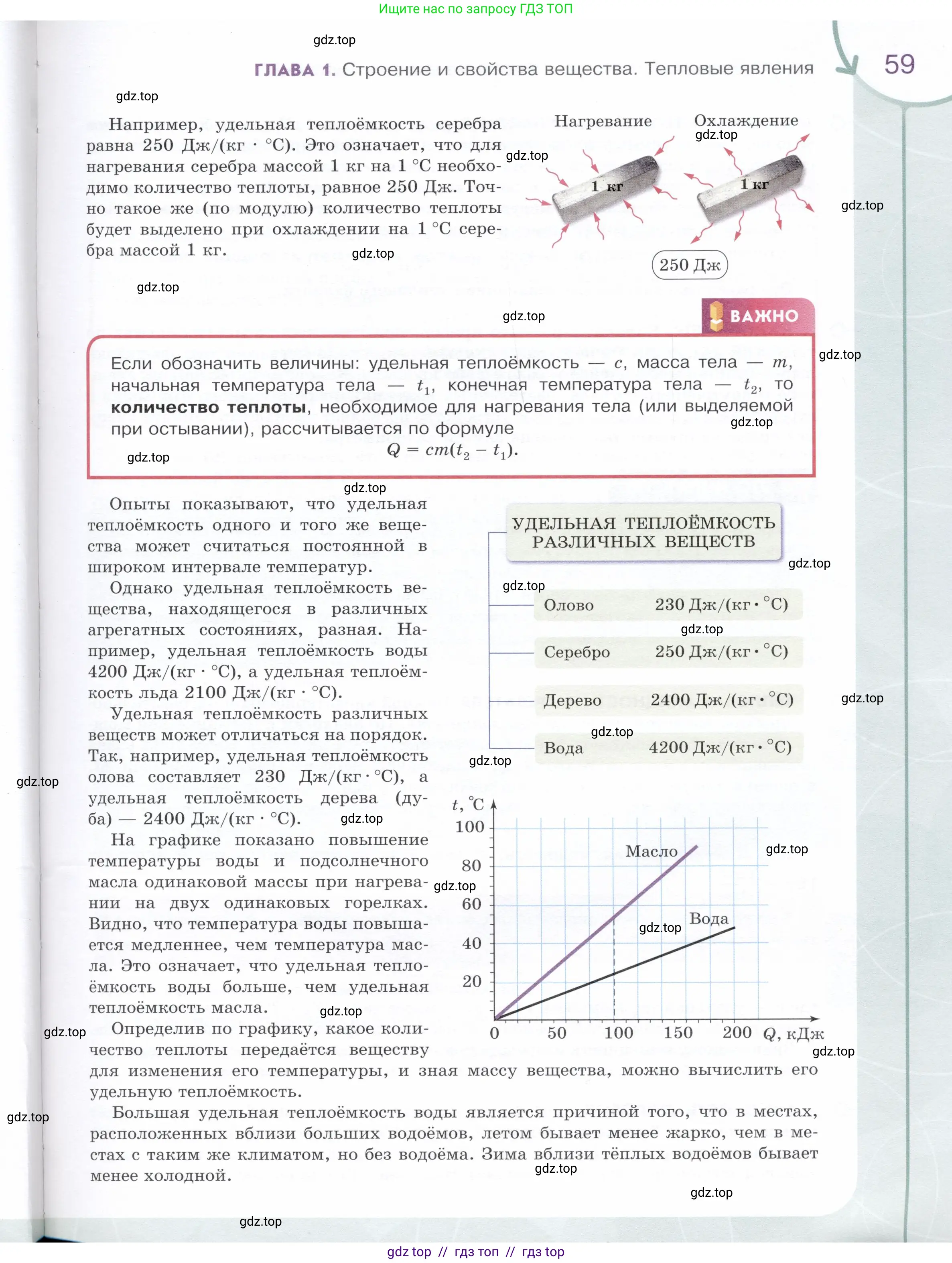 Физика, 8 класс Учебник, авторы: Белага Виктория Владимировна, Воронцова Наталия Игоревна, Ломаченков Иван Алексеевич, Панебратцев Юрий Анатольевич, издательство Просвещение, Москва, 2024, бирюзового цвета, Часть 2, страница 59