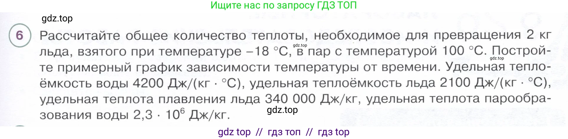 Физика, 8 класс Учебник, авторы: Белага Виктория Владимировна, Воронцова Наталия Игоревна, Ломаченков Иван Алексеевич, Панебратцев Юрий Анатольевич, издательство Просвещение, Москва, 2024, бирюзового цвета, Часть 1, страница 101, номер 6, Условие
