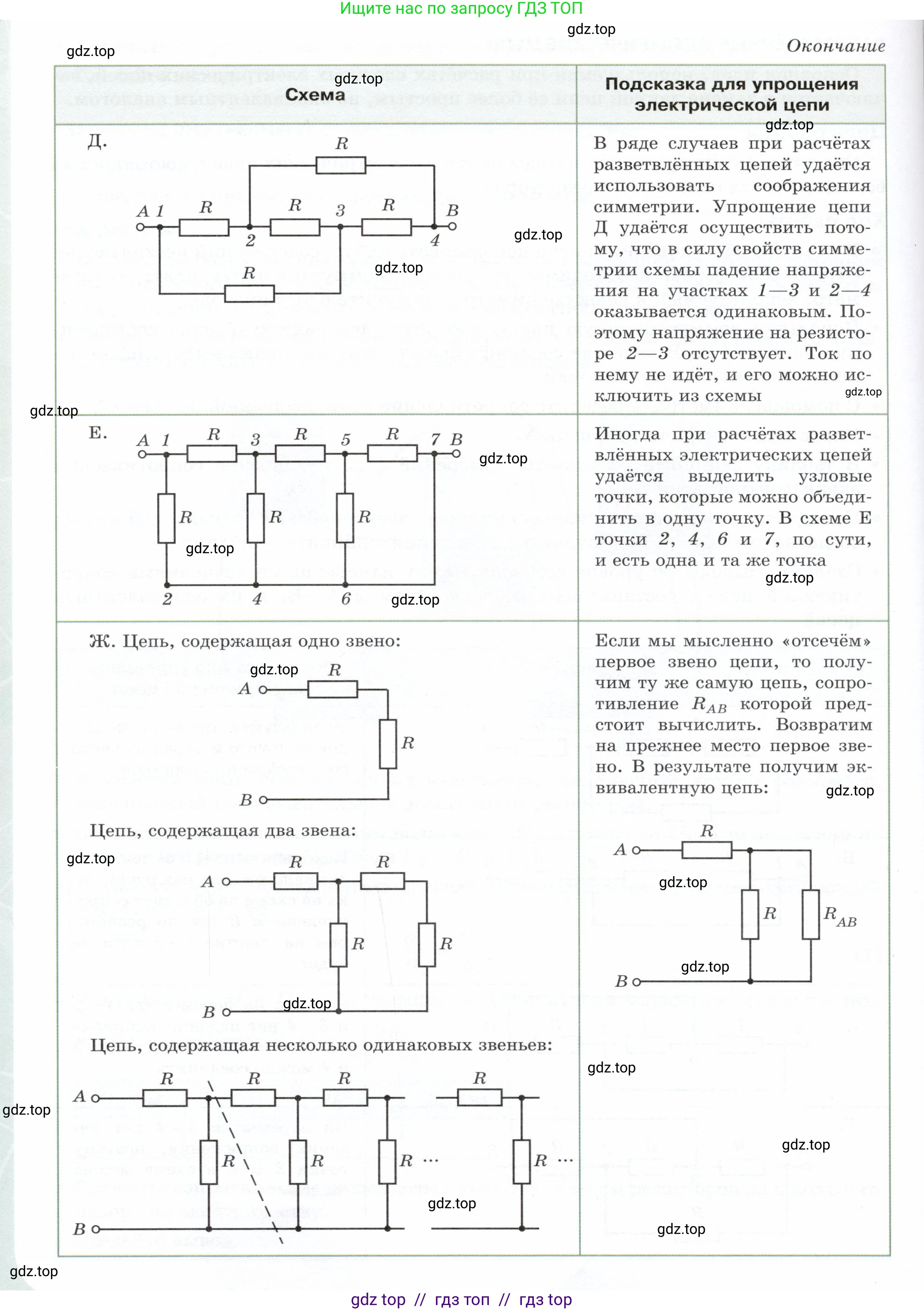 Физика, 8 класс Учебник, авторы: Белага Виктория Владимировна, Воронцова Наталия Игоревна, Ломаченков Иван Алексеевич, Панебратцев Юрий Анатольевич, издательство Просвещение, Москва, 2024, бирюзового цвета, Часть 2, страница 93, Условие (продолжение 2)