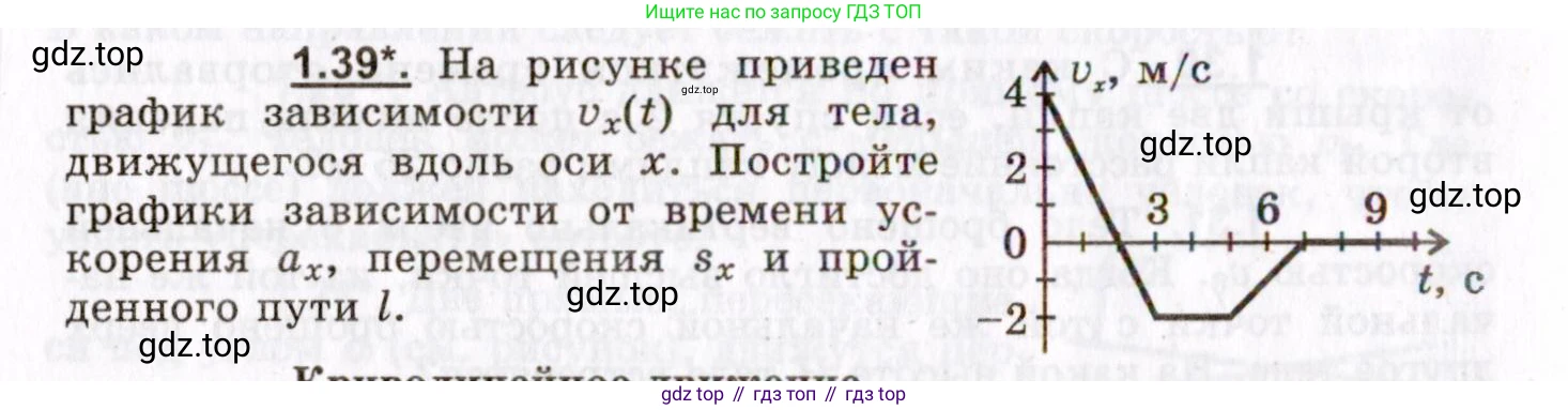 ГДЗ Физика, 8-11 класс Учебник, задачник, авторы: Гельфгат Илья Маркович, Генденштейн Лев Элевич, Кирик Леонид Анатольевич, издательство Илекса, Москва, 2005, страница 10, номер 1.39, Условие