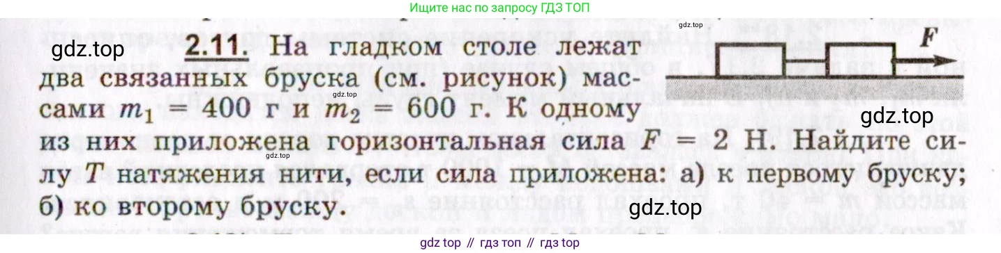 ГДЗ Физика, 8-11 класс Учебник, задачник, авторы: Гельфгат Илья Маркович, Генденштейн Лев Элевич, Кирик Леонид Анатольевич, издательство Илекса, Москва, 2005, страница 15, номер 2.11, Условие