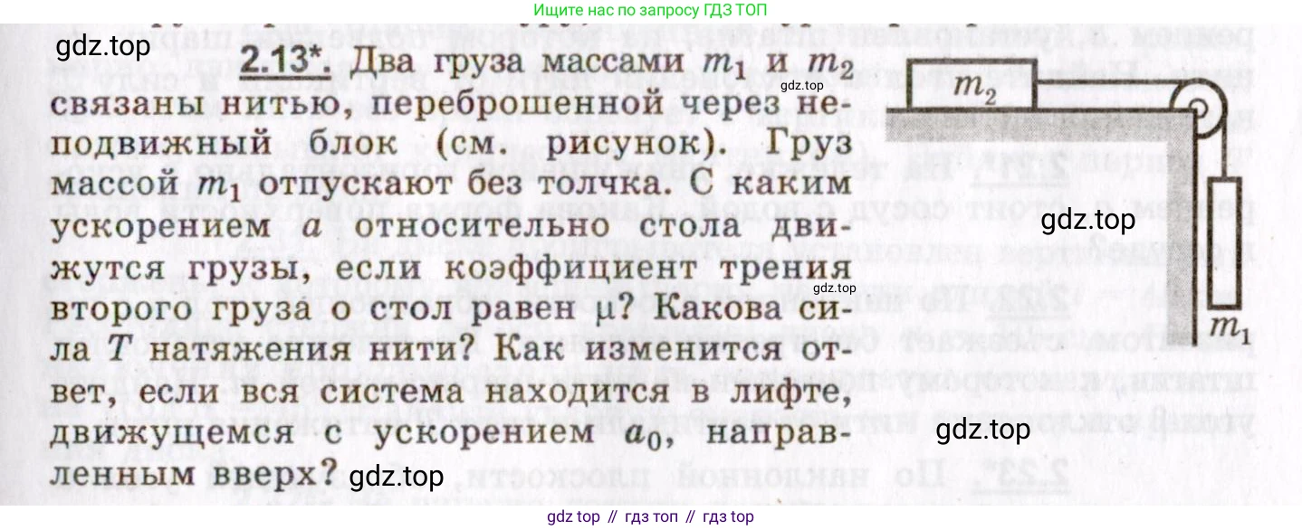 ГДЗ Физика, 8-11 класс Учебник, задачник, авторы: Гельфгат Илья Маркович, Генденштейн Лев Элевич, Кирик Леонид Анатольевич, издательство Илекса, Москва, 2005, страница 15, номер 2.13, Условие
