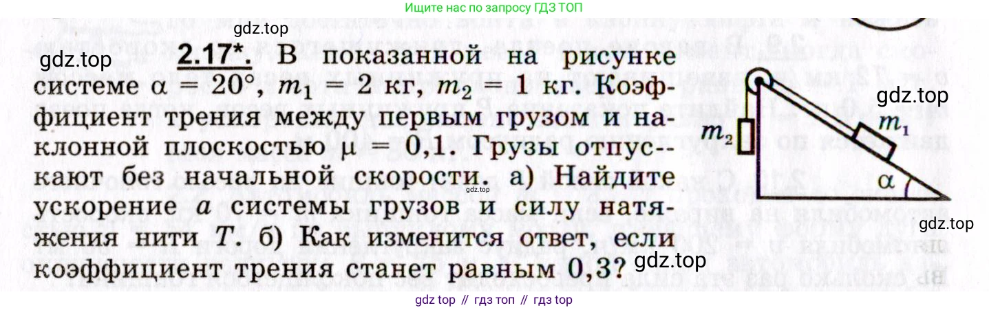 ГДЗ Физика, 8-11 класс Учебник, задачник, авторы: Гельфгат Илья Маркович, Генденштейн Лев Элевич, Кирик Леонид Анатольевич, издательство Илекса, Москва, 2005, страница 16, номер 2.17, Условие