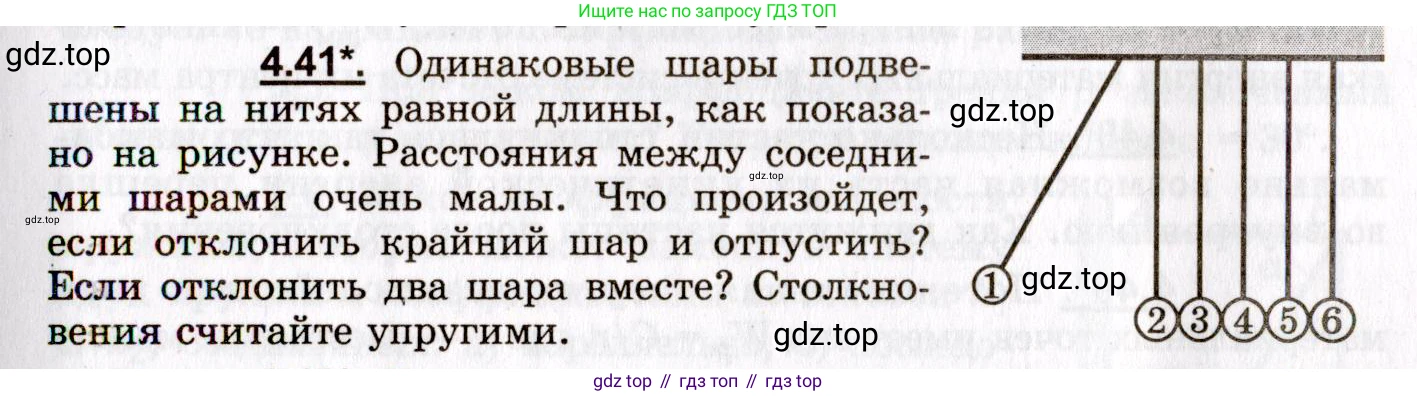 ГДЗ Физика, 8-11 класс Учебник, задачник, авторы: Гельфгат Илья Маркович, Генденштейн Лев Элевич, Кирик Леонид Анатольевич, издательство Илекса, Москва, 2005, страница 25, номер 4.41, Условие