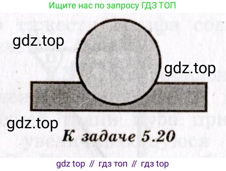 ГДЗ Физика, 8-11 класс Учебник, задачник, авторы: Гельфгат Илья Маркович, Генденштейн Лев Элевич, Кирик Леонид Анатольевич, издательство Илекса, Москва, 2005, страница 29, номер 5.20, Условие (продолжение 2)