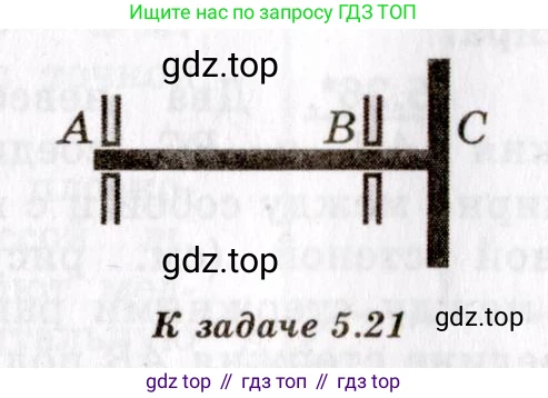 ГДЗ Физика, 8-11 класс Учебник, задачник, авторы: Гельфгат Илья Маркович, Генденштейн Лев Элевич, Кирик Леонид Анатольевич, издательство Илекса, Москва, 2005, страница 29, номер 5.21, Условие (продолжение 2)