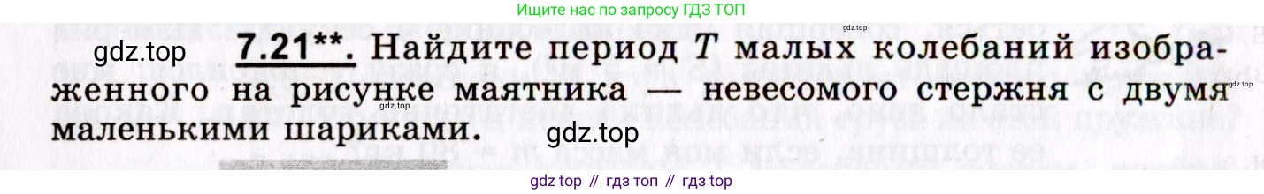 ГДЗ Физика, 8-11 класс Учебник, задачник, авторы: Гельфгат Илья Маркович, Генденштейн Лев Элевич, Кирик Леонид Анатольевич, издательство Илекса, Москва, 2005, страница 40, номер 7.21, Условие