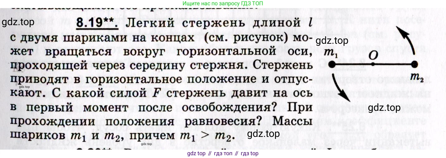 ГДЗ Физика, 8-11 класс Учебник, задачник, авторы: Гельфгат Илья Маркович, Генденштейн Лев Элевич, Кирик Леонид Анатольевич, издательство Илекса, Москва, 2005, страница 45, номер 8.19, Условие