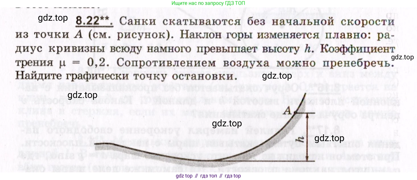 ГДЗ Физика, 8-11 класс Учебник, задачник, авторы: Гельфгат Илья Маркович, Генденштейн Лев Элевич, Кирик Леонид Анатольевич, издательство Илекса, Москва, 2005, страница 46, номер 8.22, Условие