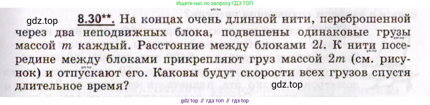 ГДЗ Физика, 8-11 класс Учебник, задачник, авторы: Гельфгат Илья Маркович, Генденштейн Лев Элевич, Кирик Леонид Анатольевич, издательство Илекса, Москва, 2005, страница 47, номер 8.30, Условие