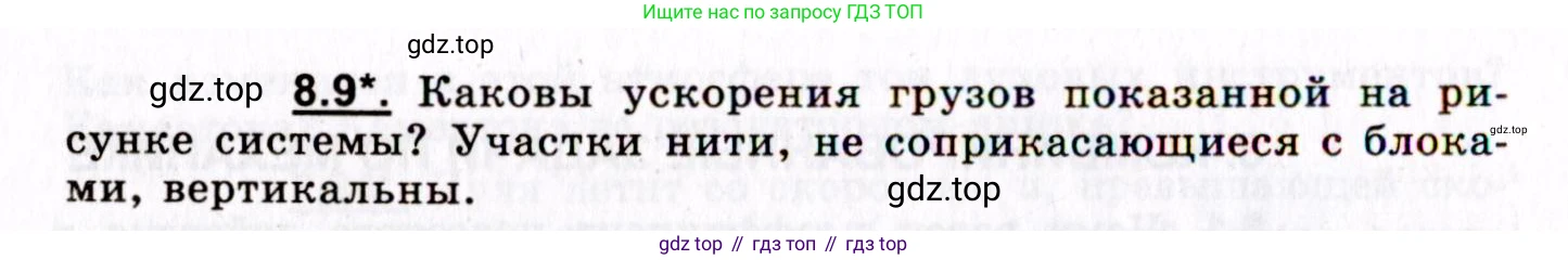 ГДЗ Физика, 8-11 класс Учебник, задачник, авторы: Гельфгат Илья Маркович, Генденштейн Лев Элевич, Кирик Леонид Анатольевич, издательство Илекса, Москва, 2005, страница 44, номер 8.9, Условие