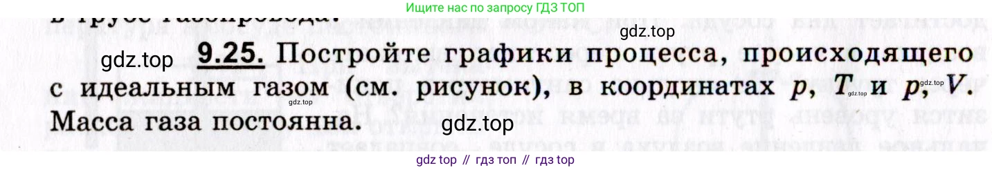 ГДЗ Физика, 8-11 класс Учебник, задачник, авторы: Гельфгат Илья Маркович, Генденштейн Лев Элевич, Кирик Леонид Анатольевич, издательство Илекса, Москва, 2005, страница 52, номер 9.25, Условие