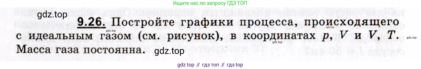 ГДЗ Физика, 8-11 класс Учебник, задачник, авторы: Гельфгат Илья Маркович, Генденштейн Лев Элевич, Кирик Леонид Анатольевич, издательство Илекса, Москва, 2005, страница 52, номер 9.26, Условие