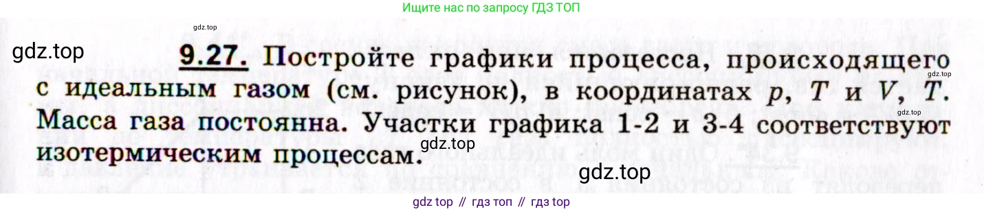 ГДЗ Физика, 8-11 класс Учебник, задачник, авторы: Гельфгат Илья Маркович, Генденштейн Лев Элевич, Кирик Леонид Анатольевич, издательство Илекса, Москва, 2005, страница 53, номер 9.27, Условие