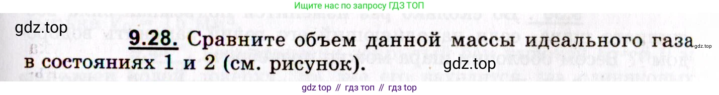 ГДЗ Физика, 8-11 класс Учебник, задачник, авторы: Гельфгат Илья Маркович, Генденштейн Лев Элевич, Кирик Леонид Анатольевич, издательство Илекса, Москва, 2005, страница 53, номер 9.28, Условие
