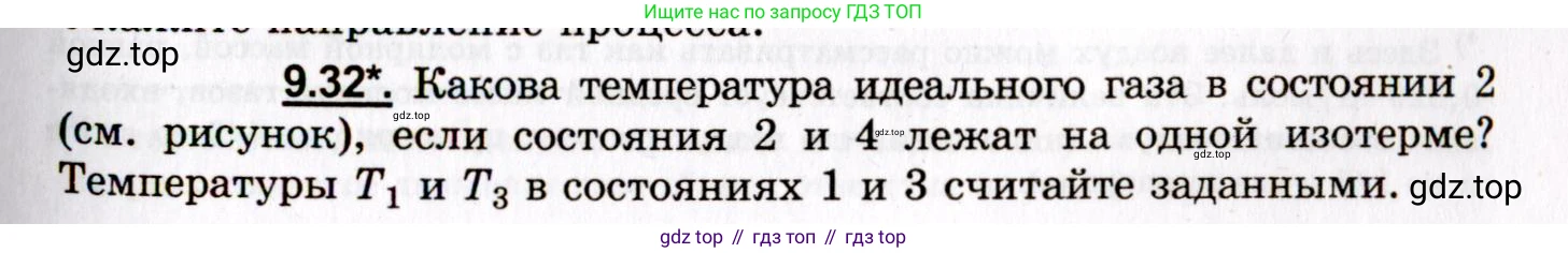 ГДЗ Физика, 8-11 класс Учебник, задачник, авторы: Гельфгат Илья Маркович, Генденштейн Лев Элевич, Кирик Леонид Анатольевич, издательство Илекса, Москва, 2005, страница 53, номер 9.32, Условие